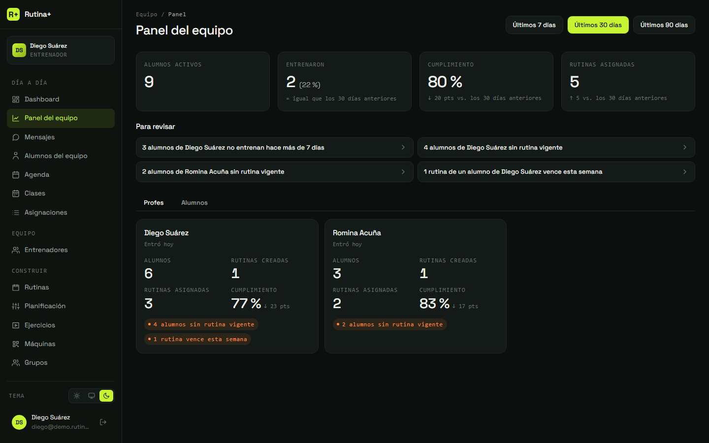 Paso 10: Volvé al panel y tocá “Alumnos”